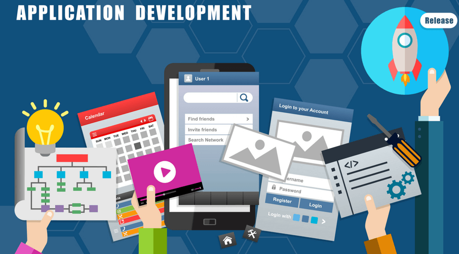 How Beneficial A Mobile Application Development for any Business
