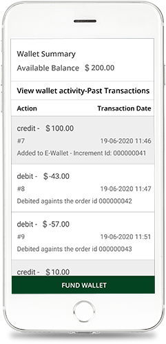 Customer transaction history