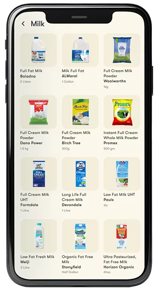 Milk Products List