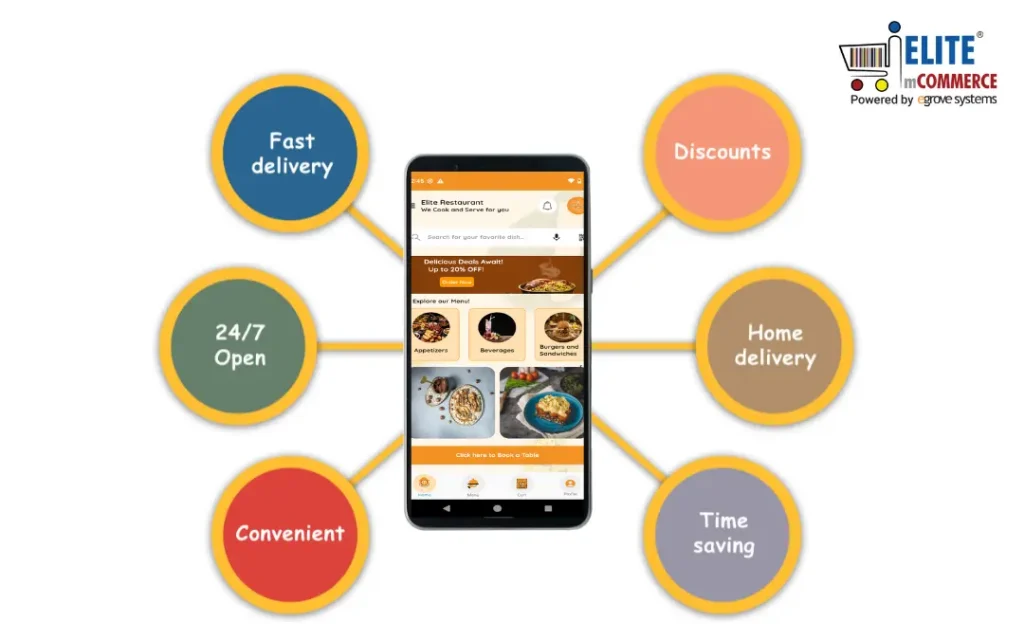 Restaurant Mobile app | Elite mCommerce