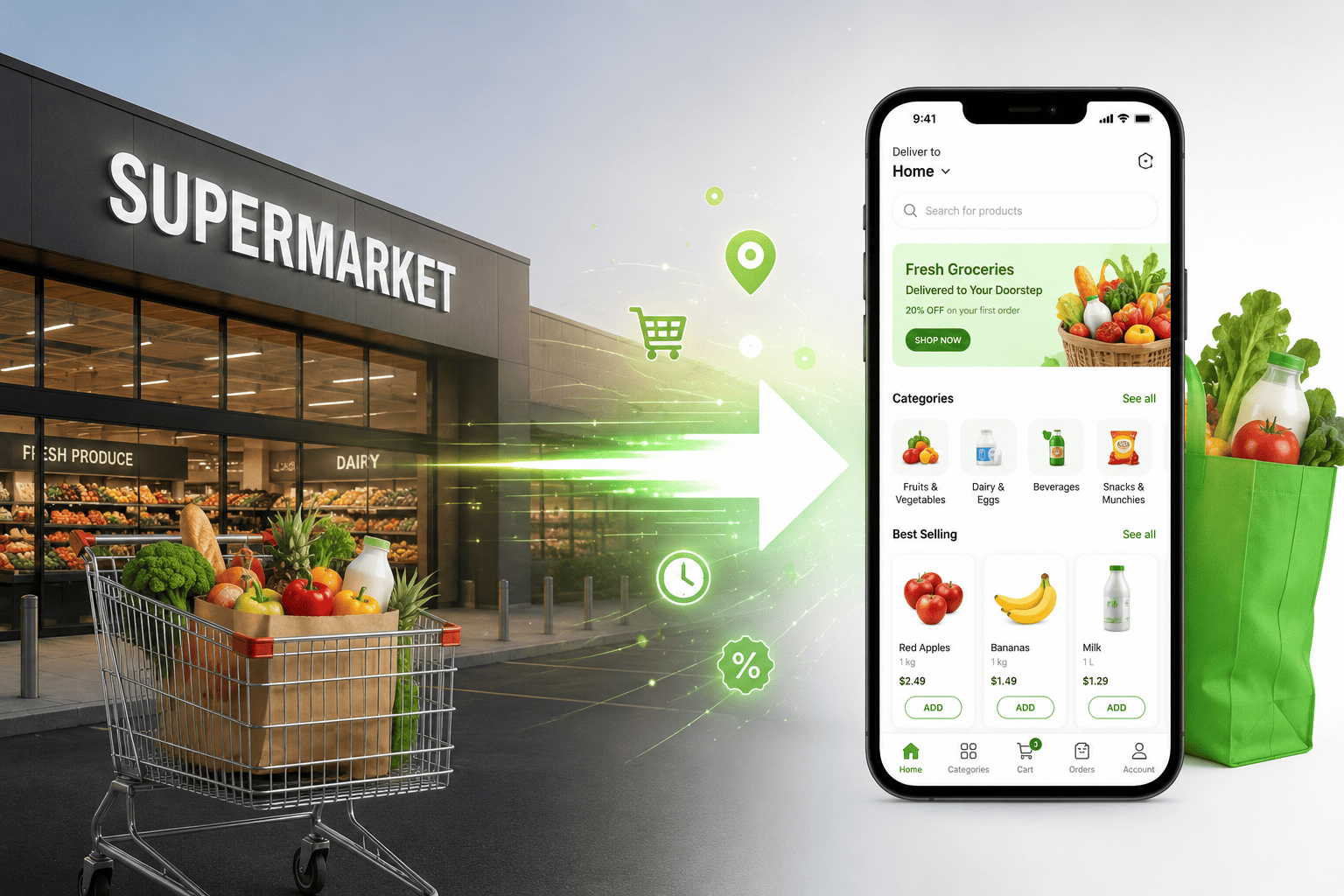 Supermarket app