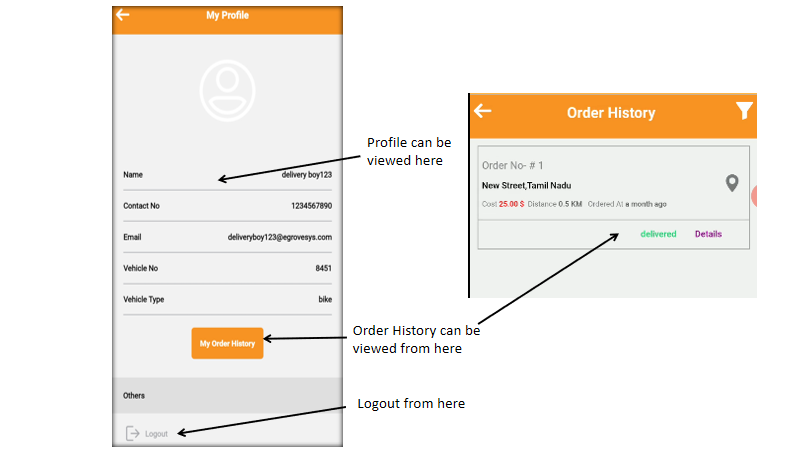 Delivery Partner can View Profile and Go to Order History